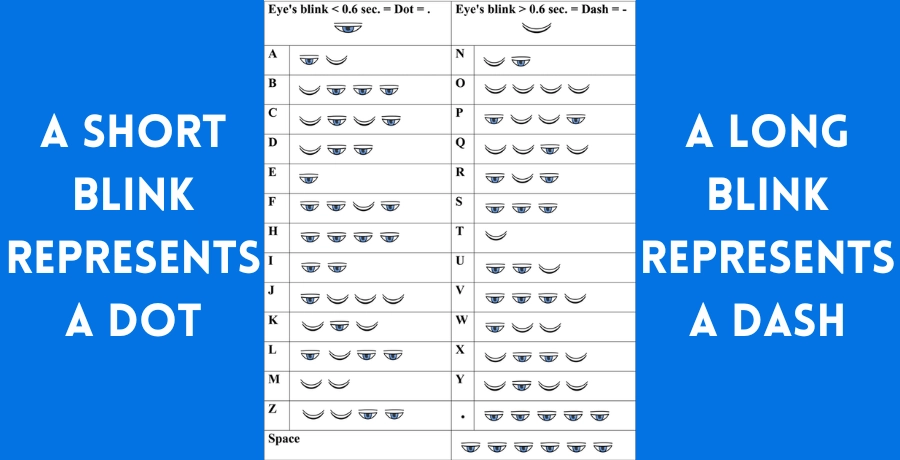 morse code blinking chart