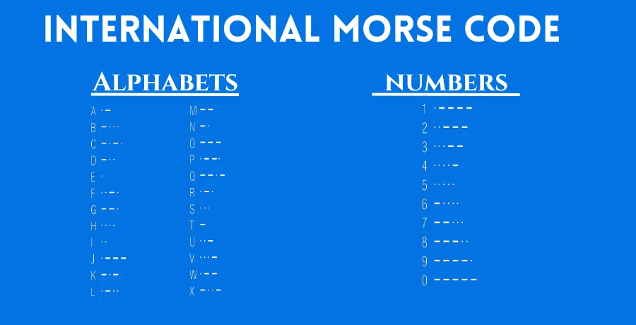 international morse code